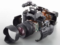 Технические характеристики фотоаппаратов – основные термины